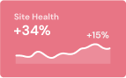 Site Health